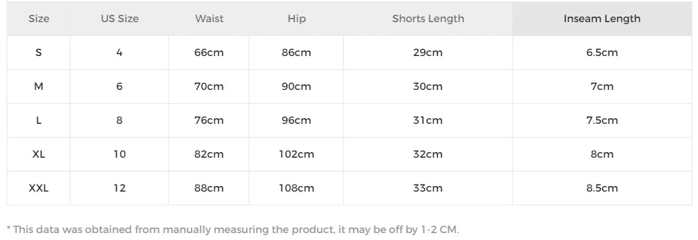 TAMBREET LW High Waist Ripped Pocket Design Solid Skinny Stretchy Denim Shorts Women Casual Ripped Stretchy Cuffed Hem Hot Jean Pants