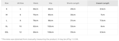 TAMBREET LW High Waist Ripped Pocket Design Solid Skinny Stretchy Denim Shorts Women Casual Ripped Stretchy Cuffed Hem Hot Jean Pants